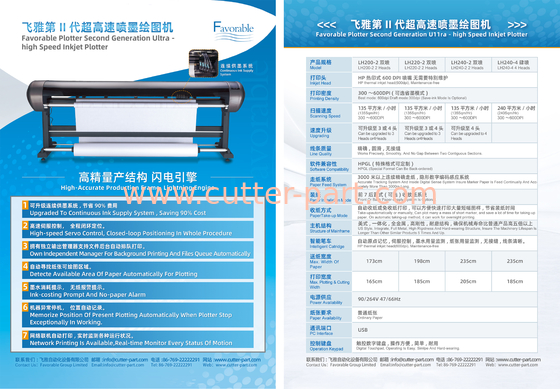 Korzystny Plotter Termiczny HP U11ra High Speed drugiej generacji z atramentem